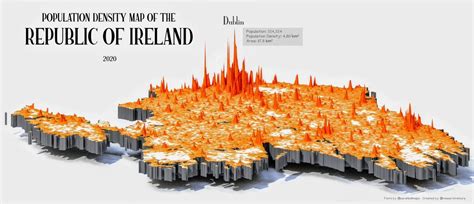 ireland city by population|List of urban areas in the Republic of Ireland .